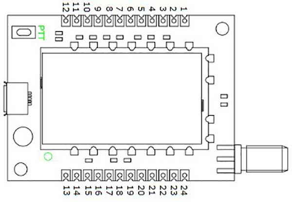 数字对讲机模块DMR828的引脚定义